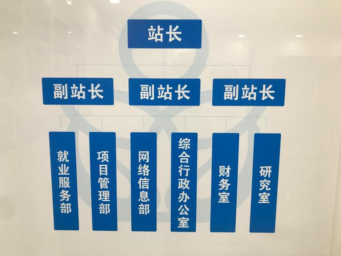 上海市中小企业技术人才引进服务中心